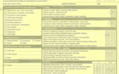Drive Test Help - Helping Canadians Pass Driving Tests